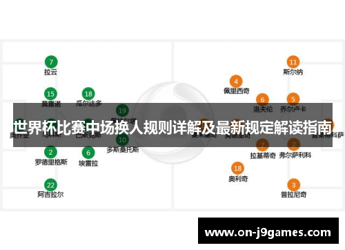 世界杯比赛中场换人规则详解及最新规定解读指南 世界杯比赛中场换人规则详解及最新规定解读指南