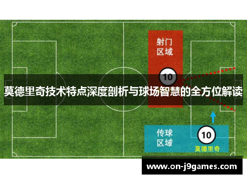 莫德里奇技术特点深度剖析与球场智慧的全方位解读