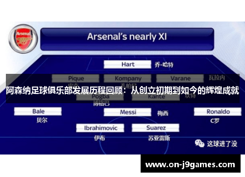 阿森纳足球俱乐部发展历程回顾：从创立初期到如今的辉煌成就