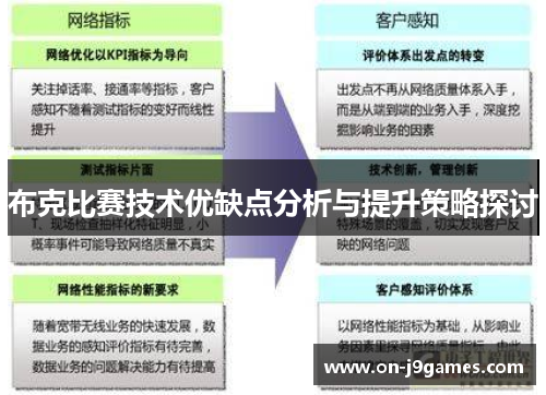布克比赛技术优缺点分析与提升策略探讨 布克比赛技术优缺点分析与提升策略探讨