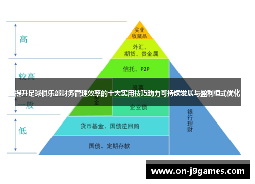 提升足球俱乐部财务管理效率的十大实用技巧助力可持续发展与盈利模式优化 提升足球俱乐部财务管理效率的十大实用技巧助力可持续发展与盈利模式优化