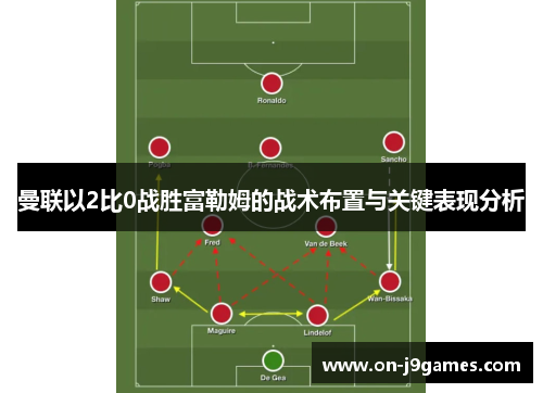 曼联以2比0战胜富勒姆的战术布置与关键表现分析 曼联以2比0战胜富勒姆的战术布置与关键表现分析