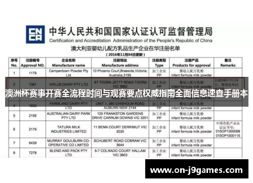 澳洲杯赛事开赛全流程时间与观赛要点权威指南全面信息速查手册本 澳洲杯赛事开赛全流程时间与观赛要点权威指南全面信息速查手册本