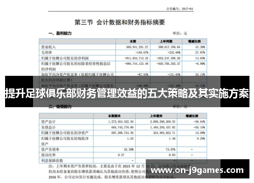 提升足球俱乐部财务管理效益的五大策略及其实施方案
