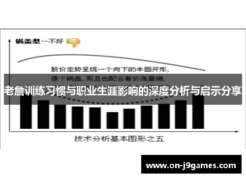 老詹训练习惯与职业生涯影响的深度分析与启示分享