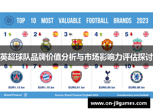 英超球队品牌价值分析与市场影响力评估探讨 英超球队品牌价值分析与市场影响力评估探讨