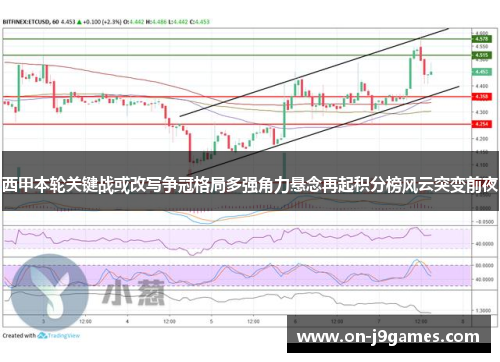 西甲本轮关键战或改写争冠格局多强角力悬念再起积分榜风云突变前夜 西甲本轮关键战或改写争冠格局多强角力悬念再起积分榜风云突变前夜
